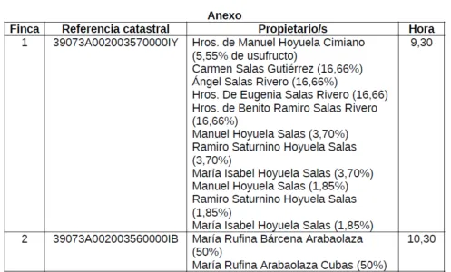 Noticias de Cantabria | |